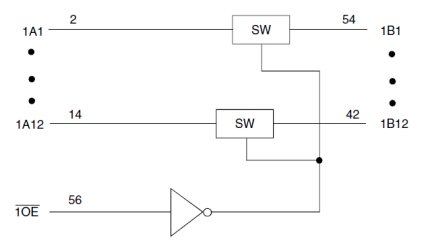 74CBTLV16211 - Block Diagram