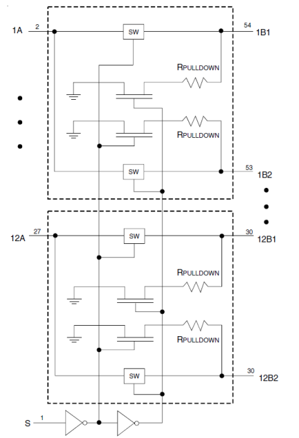 74CBTLV16292 - Block Diagram