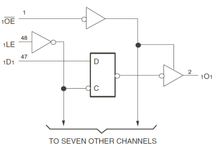 74FCT163373 - Block Diagram