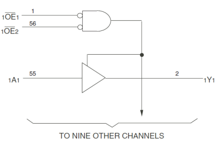 74FCT163827 - Block Diagram