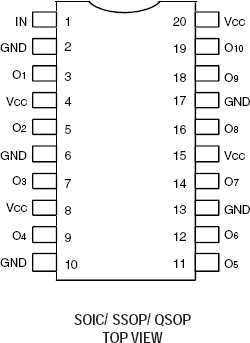 74FCT3807 - Pinout