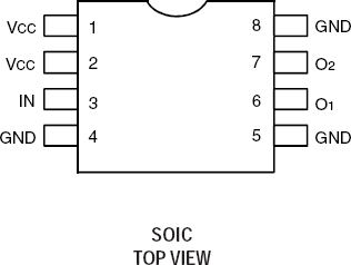 74FCT38072 - Pinout