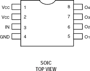 74FCT38074 - Pinout