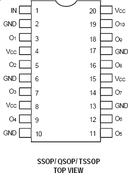 74FCT3807D - Pinout