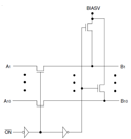 74FST6800 - Block Diagram