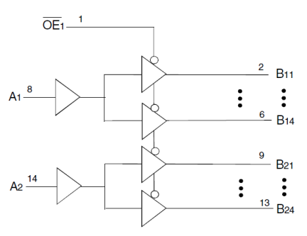 74LVC16344A - Block Diagram