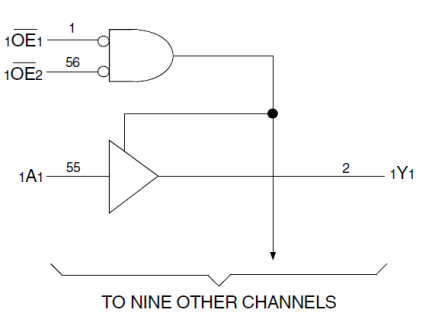 74LVC16827A - Block Diagram