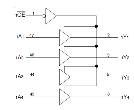 74LVCH162244A - Block Diagram