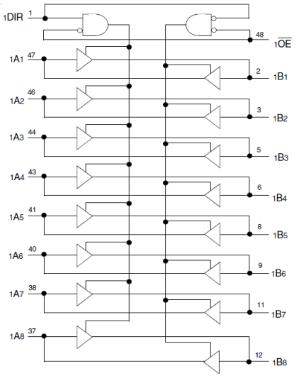 74LVCH162245A - Block Diagram