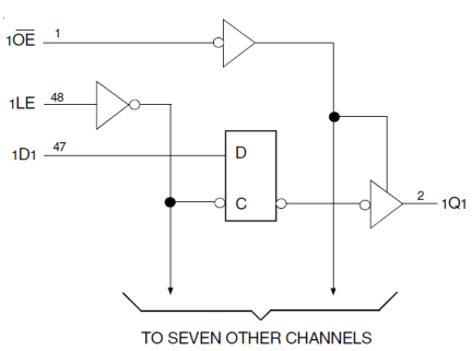 74LVCH162373A - Block Diagram