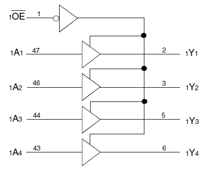 74LVCH16244A - Block Diagram