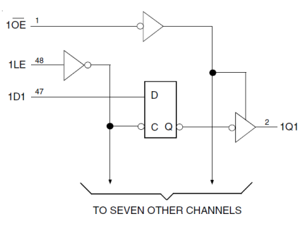 74LVCH16373A - Block Diagram