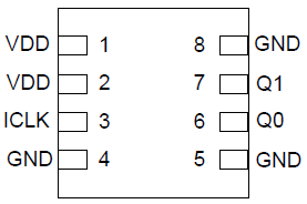 74FCT38072S Pinout - DFN