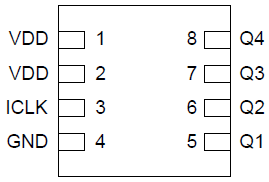 74FCT38074S Pinout - DFN