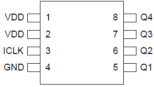 74FCT38074S Pinout - SOIC