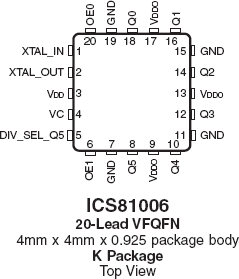 81006 - Pinout