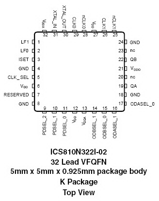 810N322I-02 - Pinout