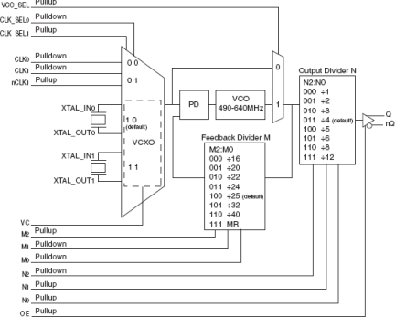 813001I - Block Diagram