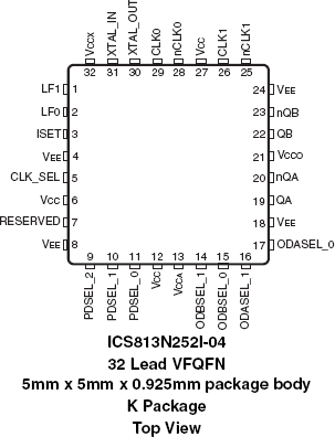 813N252I-04 - Pinout