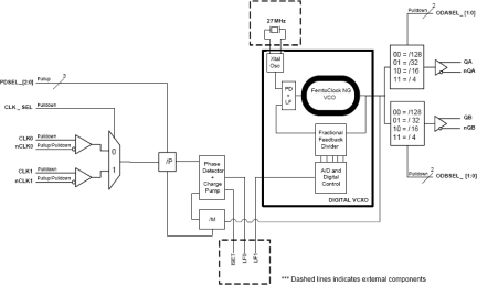 813N322I-02 - Block Diagram