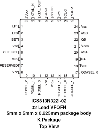 813N322I-02 - Pinout