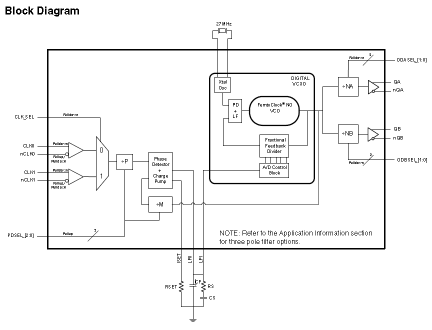 813N322-02 - Block Diagram