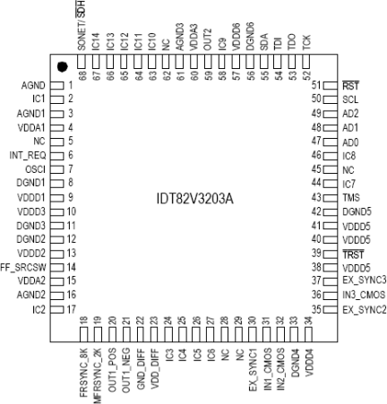 82V3203A - Pinout