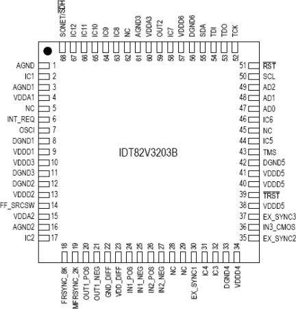 82V3203B - Pinout