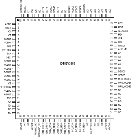 82V3389 - Pinout