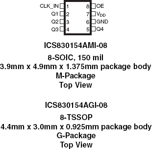 830154I-08 - Pinout