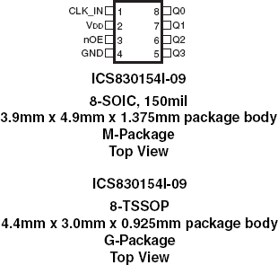 830154I-09 - Pinout