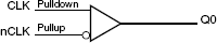 83021I - Block Diagram