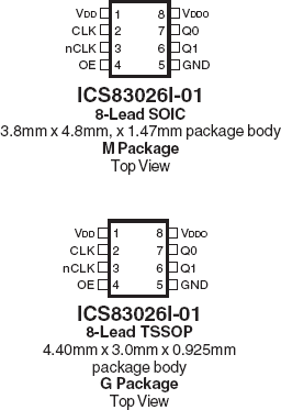 83026I-01 - Pinout