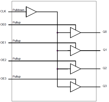 8304-02 - Block Diagram