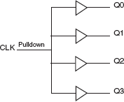 8304I - Block Diagram