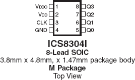 8304I - Pinout