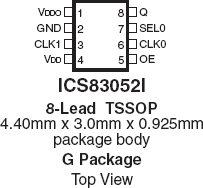 83052I - Pinout