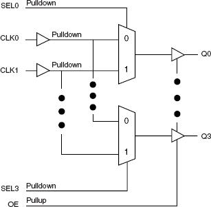 83054I-01 - Block Diagram