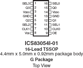 83054I-01 - Pinout