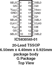 83056I-01 - Pinout