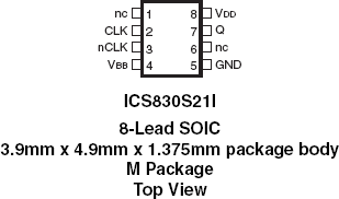 830S21I - Pinout