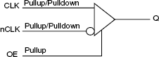 830S21I-01 - Block Diagram