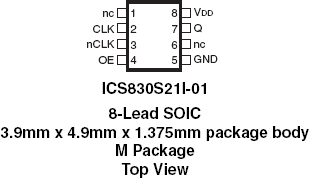 830S21I-01 - Pinout