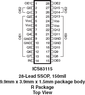 83115 - Pinout