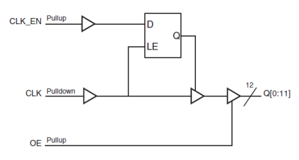 8312I - Block Diagram