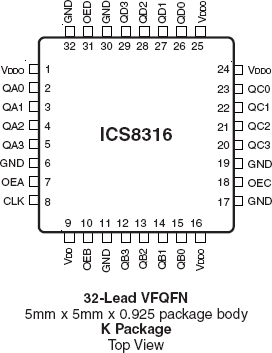 8316 - Pinout