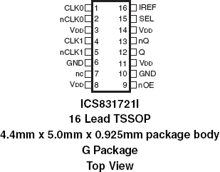 831721I - Pinout