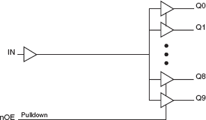 83210 - Block Diagram