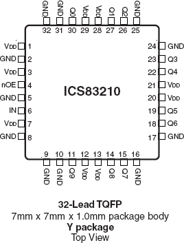 83210 - Pinout