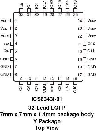 8343I-01 - Pinout